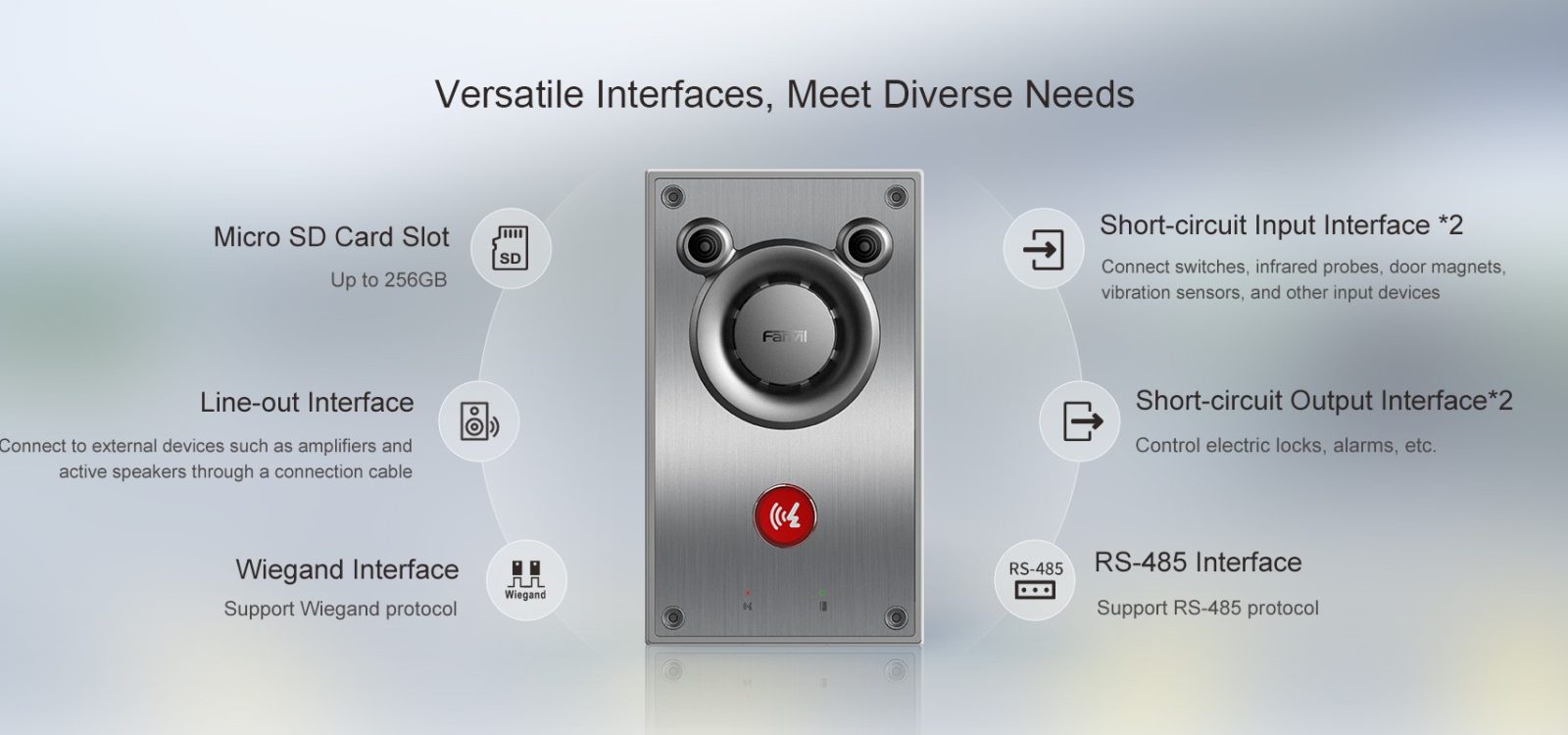 A12_Audio_intercom_webslider3 A12_Audio_intercom_webslider3