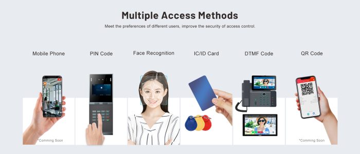 Fanvil-i66-intercom-access-methods-slide