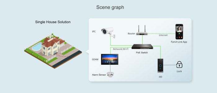 VIK-01-Kit_webslider5